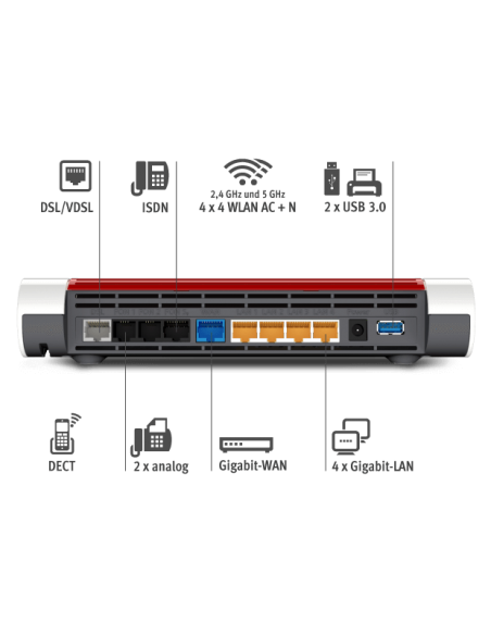 avm-fritzbox-7590-router-wireless-dual-band-24-ghz-5-ghz-gigabit-ethernet-3g-4g-bianco-20002804-5.jpg