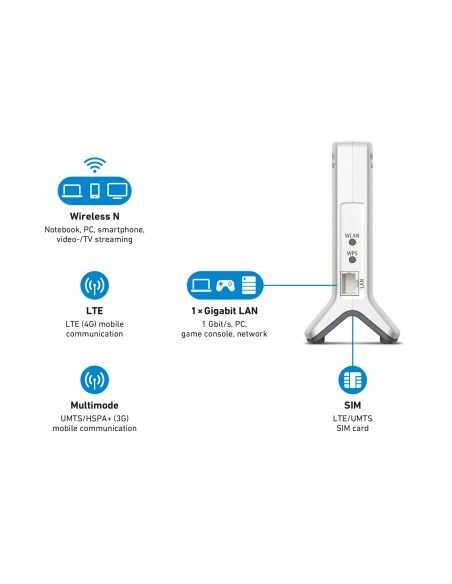 fritzbox-6820-lte-international-20002843-2.jpg