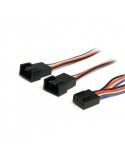 CAVO SDOPPIATORE PER - FAN4SPLIT12