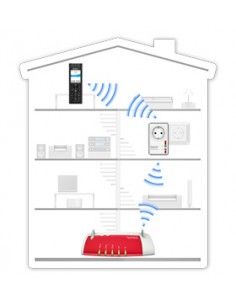 fritzdect-repeater-100-internation-20002641-1.jpg 2