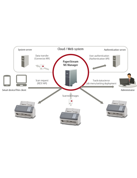 scanner-fujitsu-fi-7300nx-pa03768-b001-8.jpg