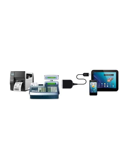 seriale-r2329-micro-usb-otg-xurs232microtg-3.jpg