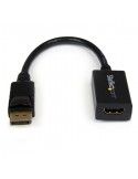ADATTATORE CONVERTITORE - DP2HDMI2