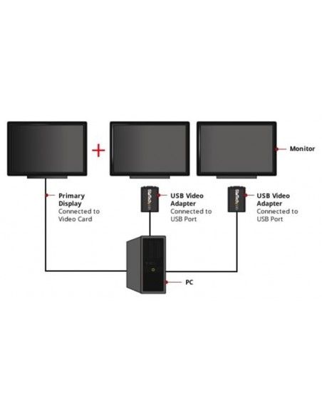 adattatore-video-esterno-usb2vgae3-5.jpg