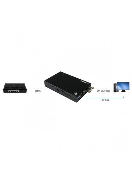 convertitore-multimediale-et91000sm10-4.jpg