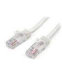 Startech.com Cavo di Rete PATCH UTP CAT5E - 45PAT2MWH