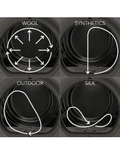 t8dbe843-asciug-8kg-a-lana-sensidry-inv-1.jpg 2