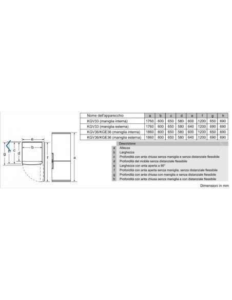 kgv362leas-frigo-combi-308lt-h186-a-inox-2.jpg