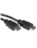CAVO HDMI C 1.4 ETHERNET M/M 2 MT - ROS3672