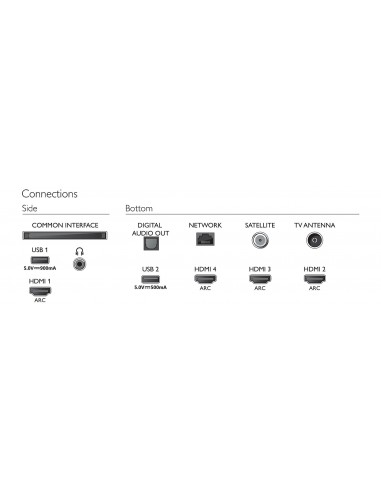 philips-lcd-58pus8535-led-uhd-the-one-processore-p5-hdr-10-android-tv-slim-ambilight-3-5.jpg