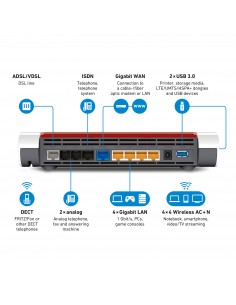 avm-fritzbox-7590-router-wireless-dual-band-24-ghz-5-ghz-gigabit-ethernet-3g-4g-bianco-20002804-1.jpg 2