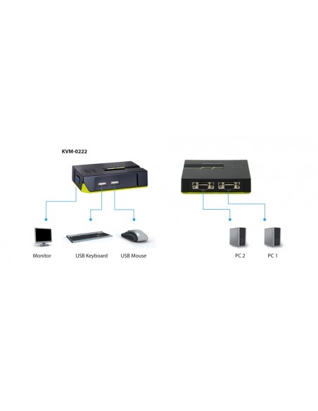 kvm-switch-levelone-kvm-0222-black-edition-kvm-0222-7.jpg