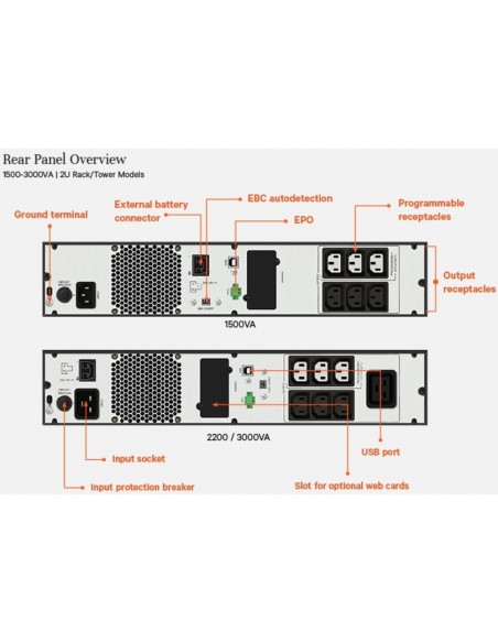 vertiv-ups-liebert-edge-1500va-1350w-line-interactive-avr-montaggio-tower-rack-4.jpg