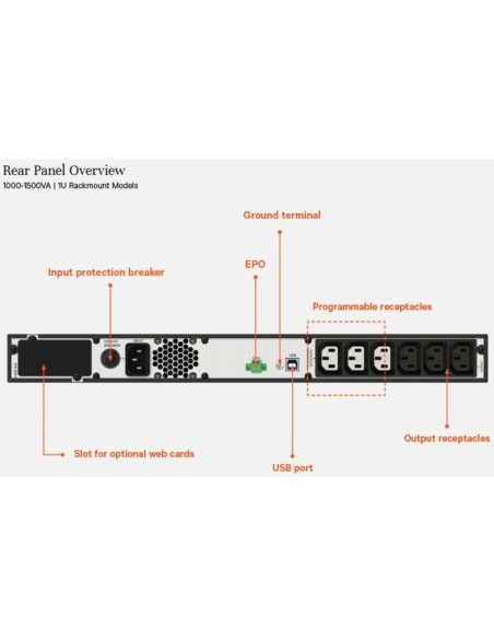 vertiv-ups-liebert-edge-1500va-1350w-230v-1u-line-interactive-avr-montaggio-a-rack-fattore-di-potenza-9-3.jpg