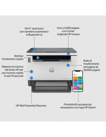hp-multif-laser-b-n-a4-laserjet-tank-26504dw-22ppm-fronte-retro-usb-lan-wifi-3in1-11.jpg