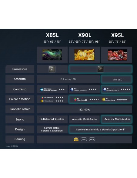 sony-lcd-kd-55x85l-4k-new-2023-google-tv-full-array-led-processore-x1pan-nativo-120hz-15.jpg