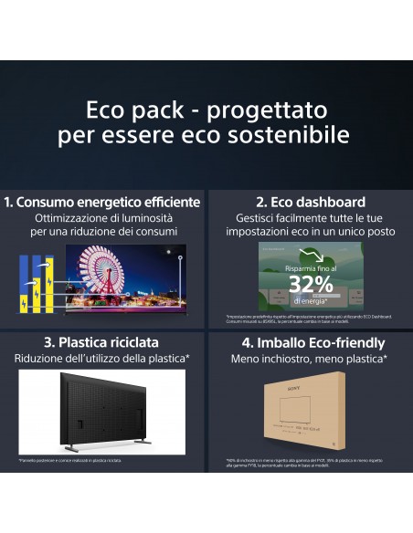 sony-lcd-kd-65x85l-4k-new-2023-google-tv-full-array-led-processore-x1pan-nativo-120hz-9.jpg