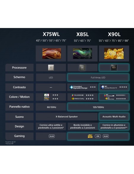 sony-lcd-kd-65x75wl-4k-new-2023-google-tv-processore-x1-motionflow-xr-240hz-14.jpg