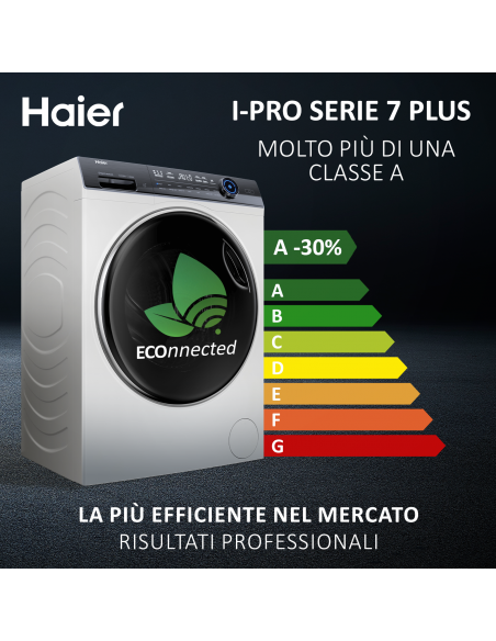 lavatrice-cf-11kg-1400g-oblo-nero-abt-direct-motion-wifi-2.jpg