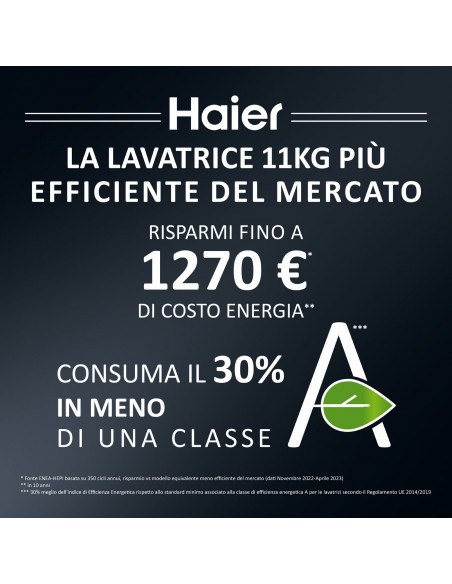 lavatrice-cf-11kg-1400g-oblo-nero-abt-direct-motion-wifi-4.jpg