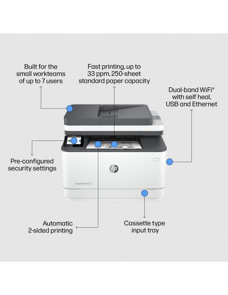 hp-multif-laserjet-pro-mfp-3102fdwe-hp-a4-b-n-fronte-retro-autom-1200x1200-600dpi-33ppm-wifi-la-5.jpg