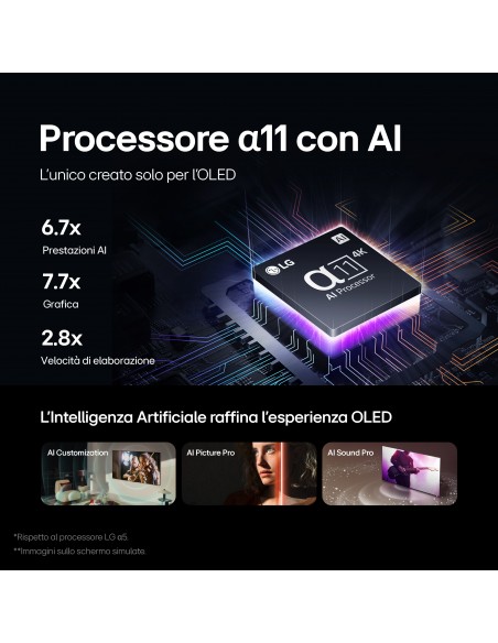 55-oled-evo-g4ls-4kuhd-webos24-base-3.jpg