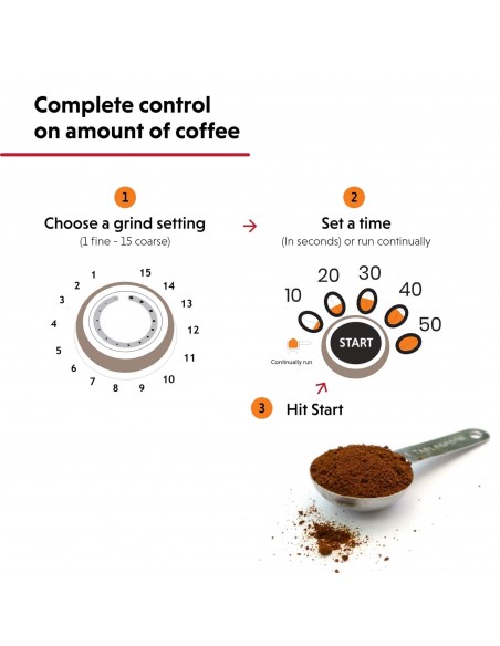 macina-caffe-300gr-150w-grinder-15livdi-macinatura-7.jpg