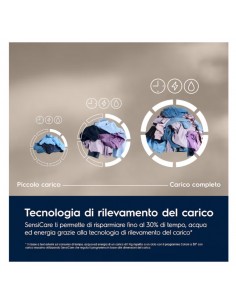 lavatrice-cf-9kg-1400g-sensicare-oblo-nero-1.jpg 2
