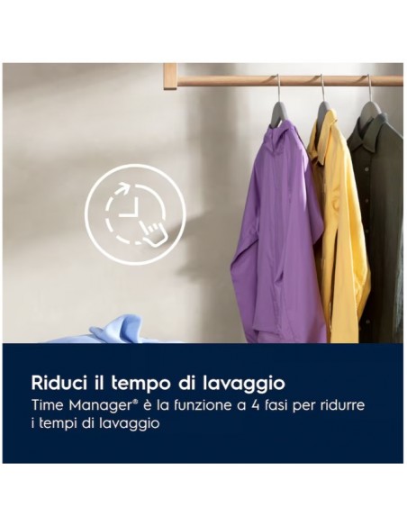 lavatrice-cf-8kg-1400g-a-10-vapore-sensicare-time-manager-colore-dark-4.jpg