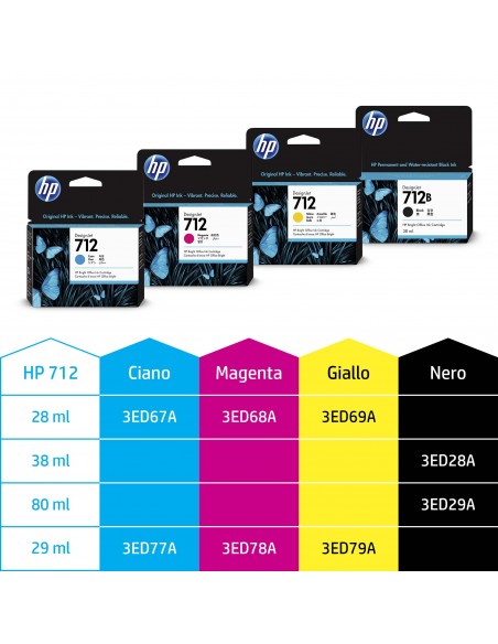 hp-712-3-pack-29-ml-cyan-4.jpg