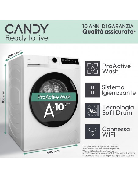 candy-lavatr-slim-br-48b6-s-23.jpg