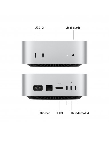 apple-mac-mini-apple-m4-chip-with-10-core-cpu-and-10-core-gpu-16gb-256gb-ssd-2.jpg