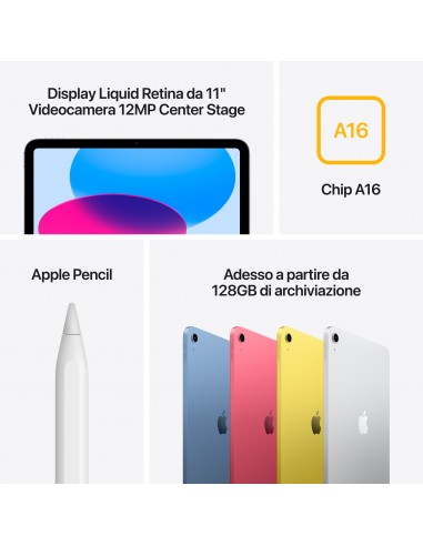 apple-11-inch-ipad-wi-fi-128gb-pink-7.jpg
