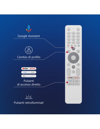 thomson-lcd-50ug4s14w-bianco-smart-50-uhd-smart-google-tv-bianco-frameless-dvb-t-t2-c-s-s2-11.jpg