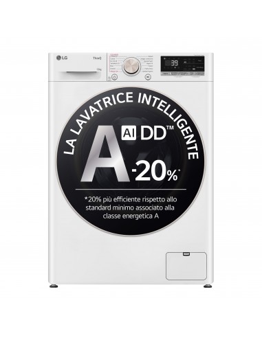 lavatrice-lg-ai-dd-serie-r7-f4r7013tswg-2.jpg