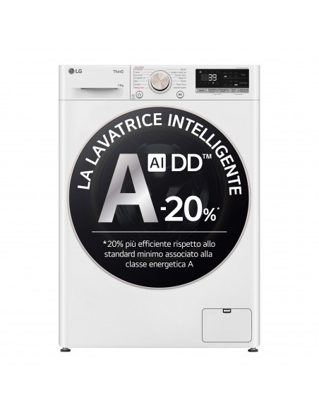 lavatrice-lg-ai-dd-serie-r7-f4r7013tswg-2.jpg