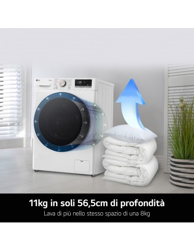 lavatrice-lg-ai-dd-serie-r7-f4r7013tswg-3.jpg