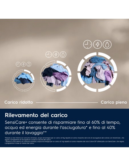 lavasciuga-ew7w495g-6.jpg