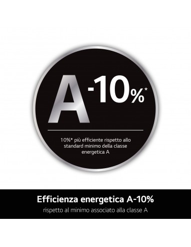 lavatrice-cf-13kg-1400g-a-20-inverter-vapore-aidd-nera-oblo-nero-4.jpg