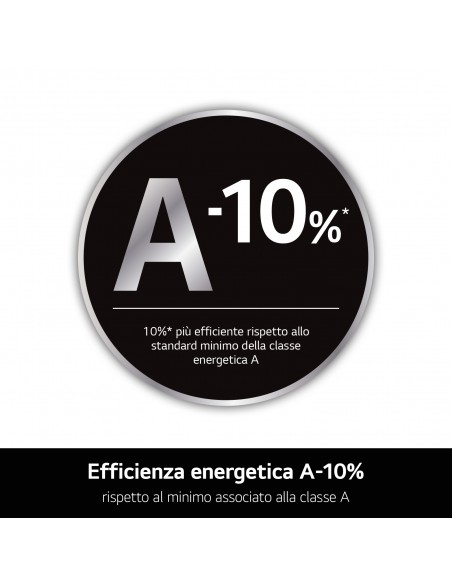lavatrice-cf-13kg-1400g-a-20-inverter-vapore-aidd-nera-oblo-nero-4.jpg