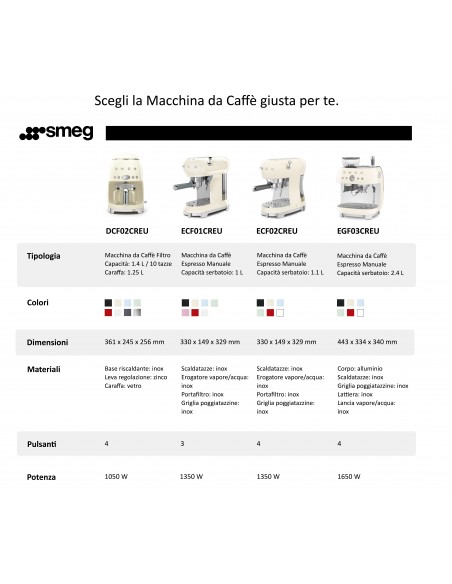 macchina-da-caffe-espresso-con-macinacaffeintegra-16.jpg