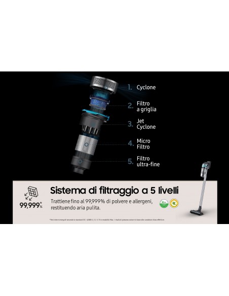 samsung-scopa-ricar-vs20b75agr1-wa-4.jpg