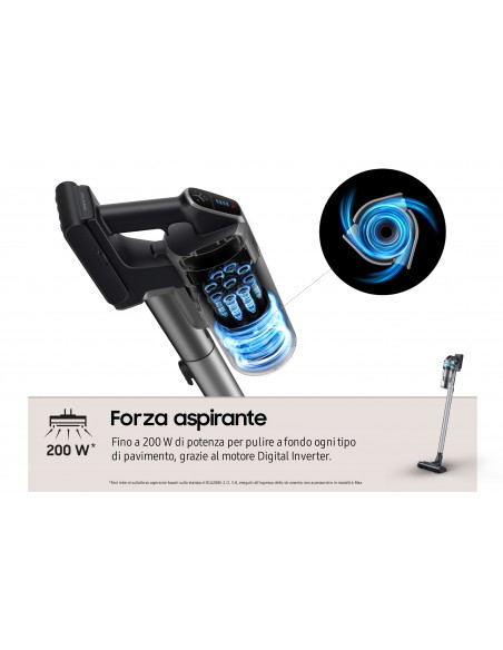 samsung-scopa-ricar-vs20b75agr1-wa-5.jpg