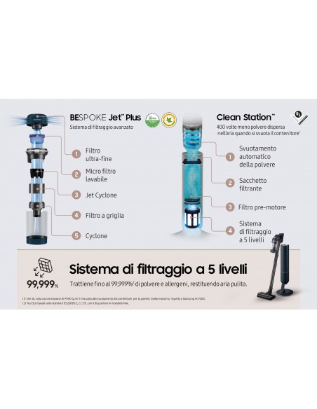 samsung-scopa-ricar-vs20b95973b-wa-4.jpg