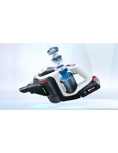 bosch-scopa-ric-bcs82ka14-1.jpg 2