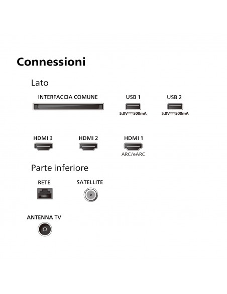 tvc-led-65-4k-ambilight-smart-tv-hdr10-3hdmi2usb-12.jpg