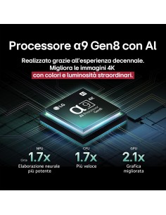 lg-oled-65c55la-uhd-65-processore-a9-gen8-con-ai-oled-evo-con-brighter-booste-1.jpg 2