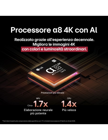 lg-oled-55b56-uhd-55-processore-a8-gen2-con-ai-dolby-vision-dolby-atmos-2.jpg