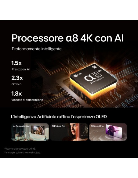 lg-oled-77-b46-uhd-new-2024-77-processore-a8-dolby-vision-dolby-atmos-3.jpg