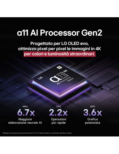 lg-oled-77g54lw-uhd-77-processore-a11-gen2-con-ai-staffa-muro-inclusa-2.jpg